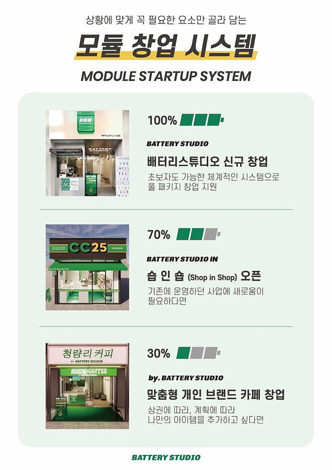 모듈 창업 시스템